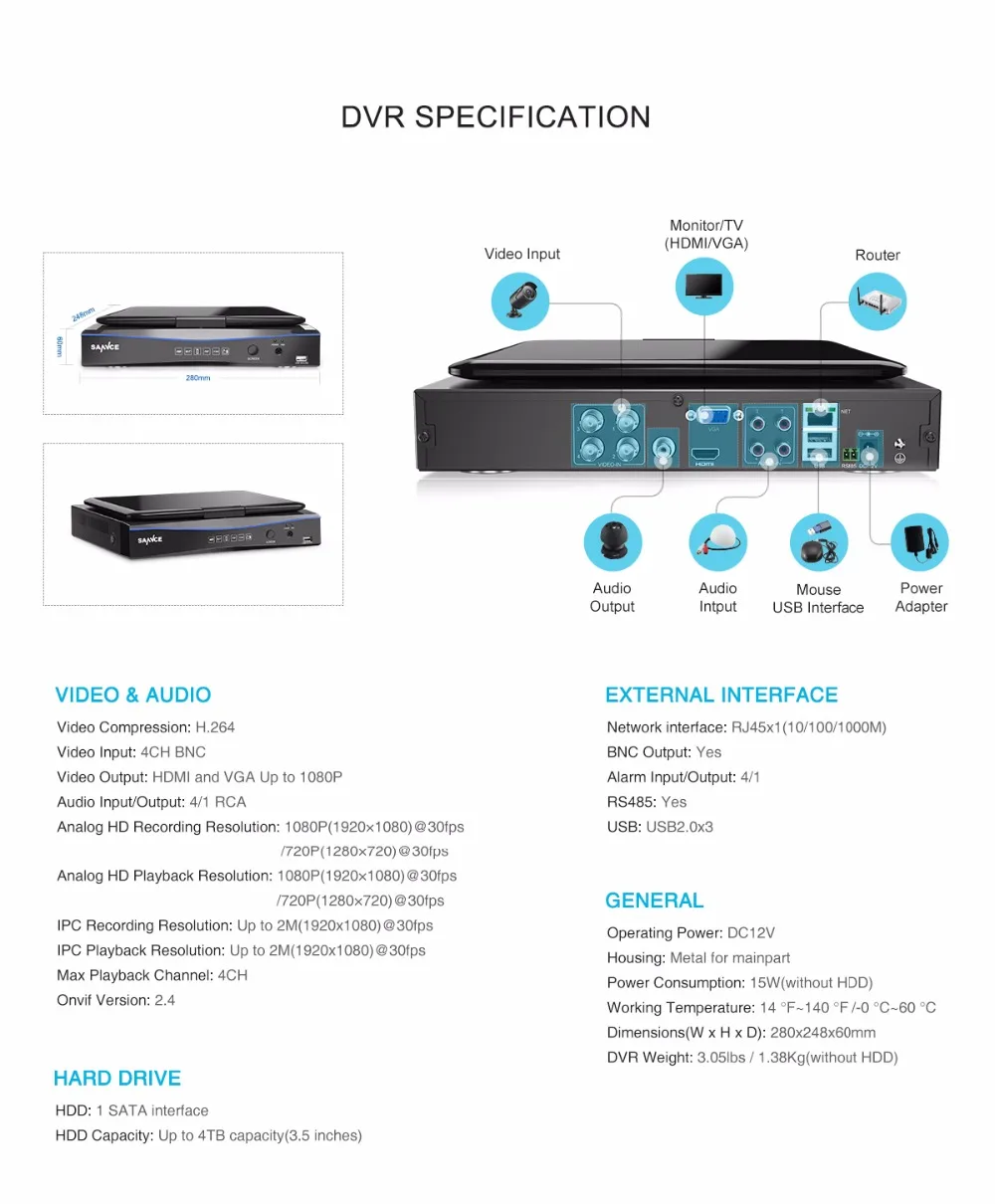 SANNCE 4CH FHD 1080P камера безопасности системы видеонаблюдения DVR с 10,1 ''lcd и 4 шт 2.0MP Всепогодная камера наблюдения