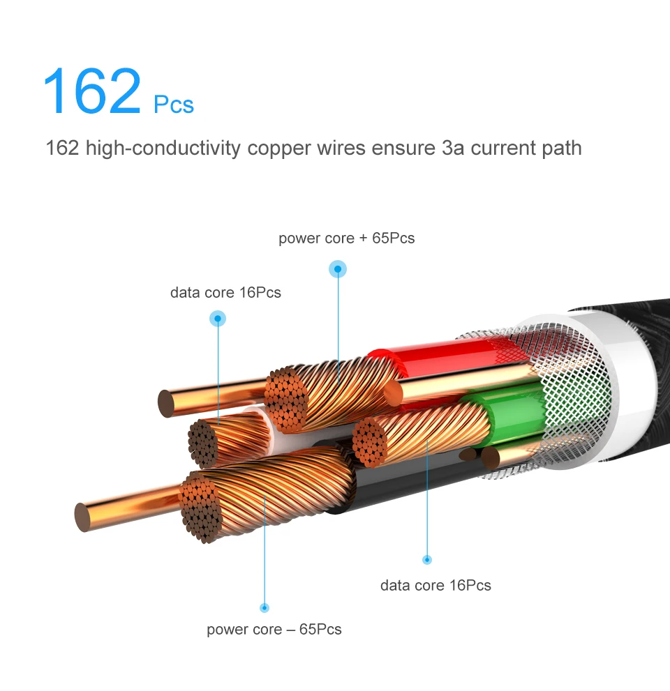 Elough Магнитный зарядный кабель для iphone кабель Micro usb type c кабель для HUAWEI P30 Магнитный кабель быстрое зарядное устройство USB C провод для передачи данных