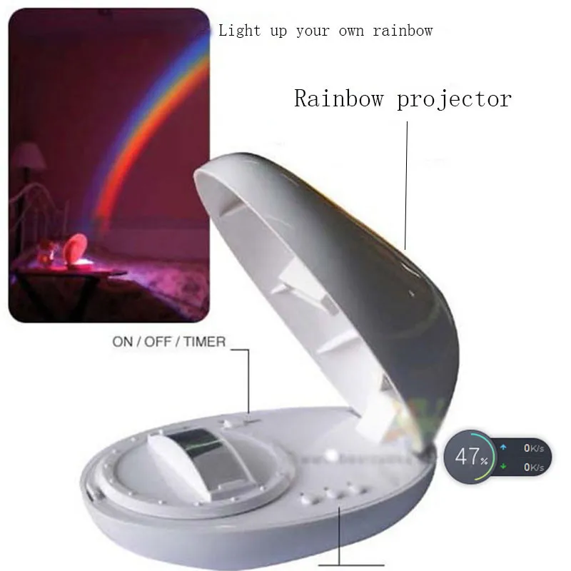 3 Modes RGB LED Lamp Egg Shaped Rainbow Projector Light Colorful Led Creative Night Light Romantic Magic Children Bedroom Decor