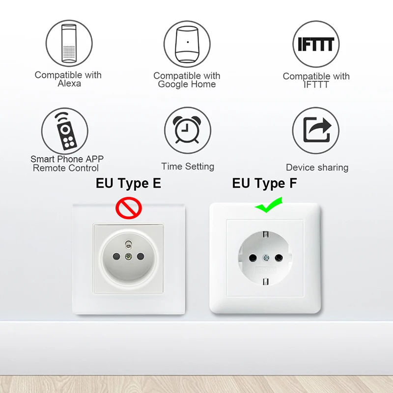 Smart Plug ЕС США разъем стандарта Великобритании с 2 USB зарядное устройство выход Wi-Fi управление таймером функция голосового управления Alexa Echo