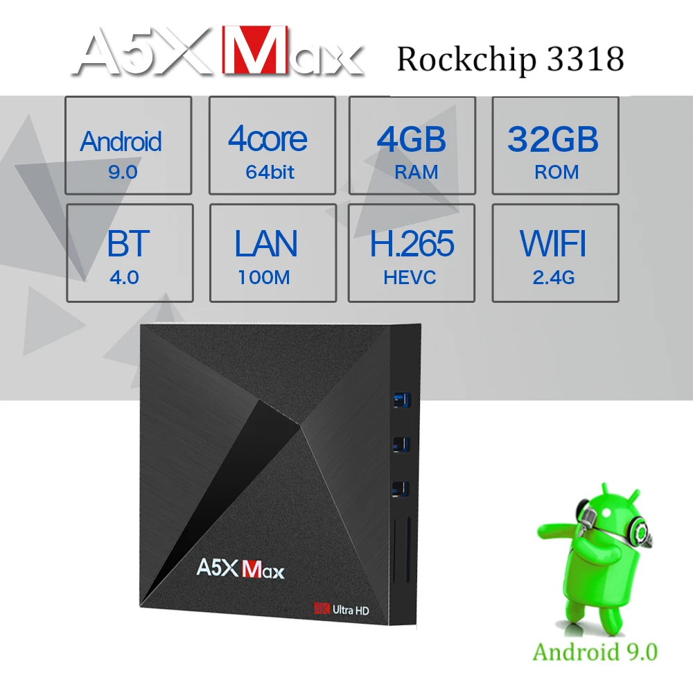 Smart Android 9,0 tv Box A5X MAX 4G + 32G RK3318 четырехъядерный поддержка 4 K HDR 3,0 USB 2,4G Wifi Bluetooth 4,1 телеприставка медиаплеер
