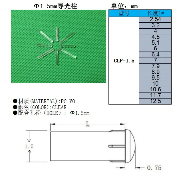 LIGHT PIPE 824 2