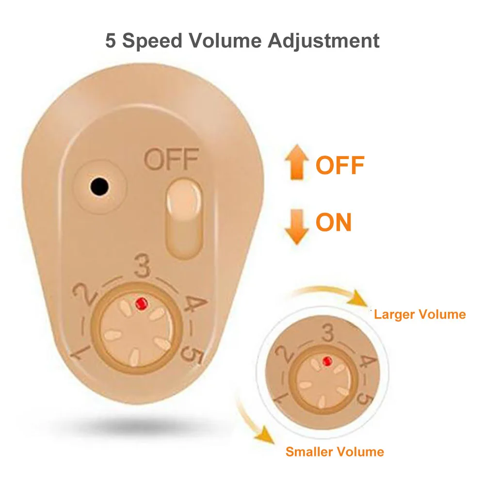 Перезаряжаемые цифровой маленький в ухе слуховые аппараты Регулируемый тон усилитель звука