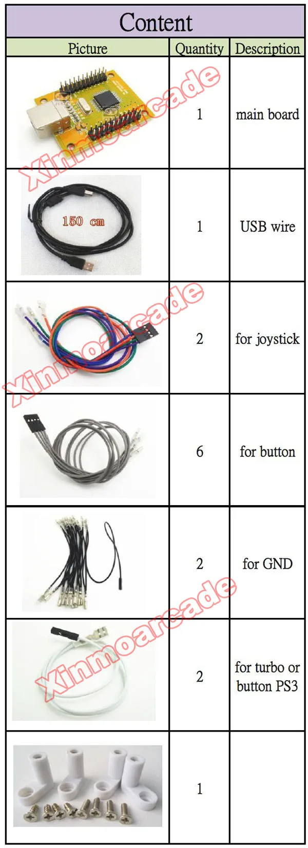 Аркадная игра DIY Набор для 2 плееров PC PS/3 2 в 1 на аркадный джойстик светодиодная Кнопка Интерфейс USB 2 плеер MAME интерфейс USB к JAMMA