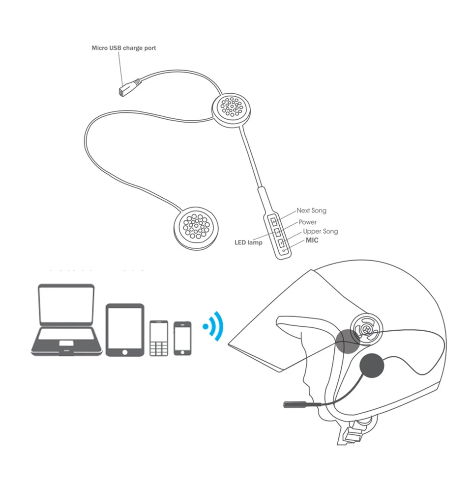 Портативная рация Небольшие наушники с Bluetooth крошечные наушники двухстороннее радио маленькие беспроводные маленькие наушники для Motorola