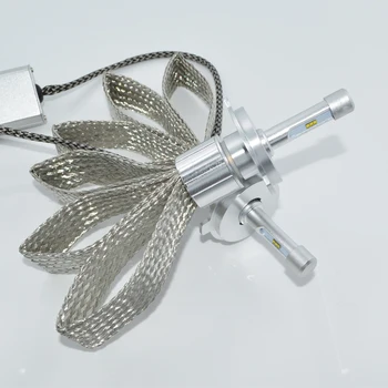 

Car Headlight H4 led HB2/9003 Hi/Lo H1 H7 H11 9005 HB3 9006 HB4 96W LED headlight bulb High Power White 6000K car-styling