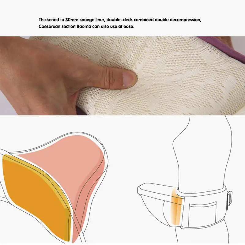 Многофункциональный Детский Хипсит(пояс для ношения ребенка) передняя сторона лицом к лицу простая скамейка полиэстер хлопок ремень один табурет Рюкзак Кенгуру hipseat для младенцев Перевозчик