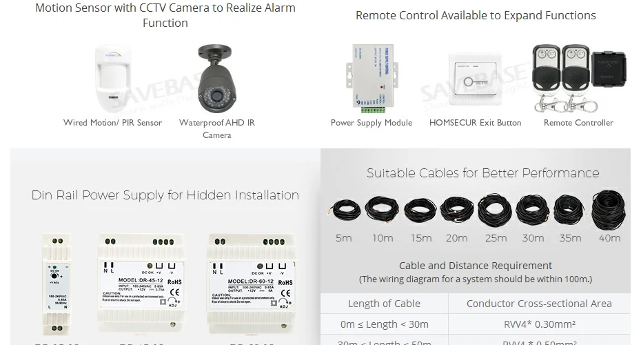 Homsur 7 "проводной AHD видео и аудио Smart дверные звонки с 1.3MP CCTV камера для дома безопасности BC021HD-S + BM718HD-W