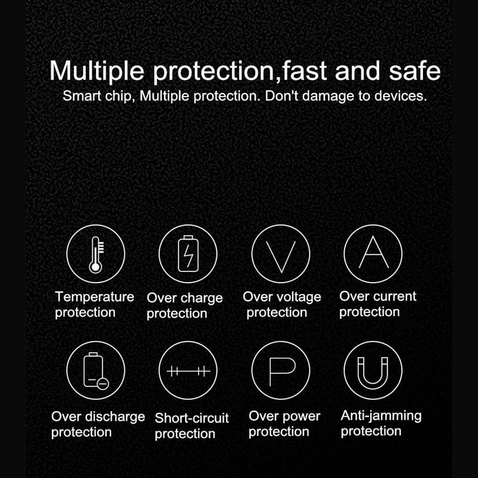 Автомобильное зарядное устройство PD QC3.0 с двумя USB зарядными устройствами для iPhone
