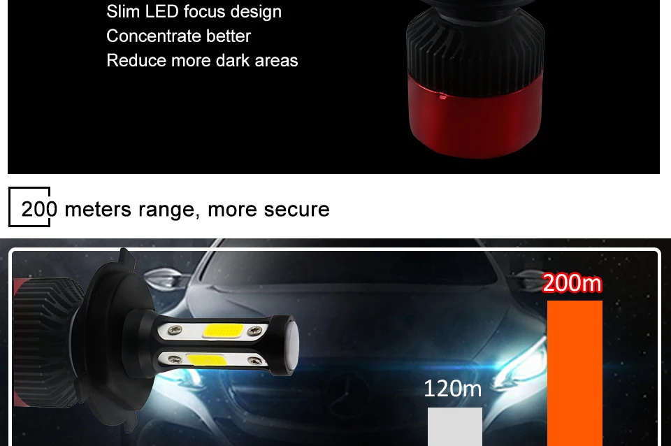 H7 LED (7)