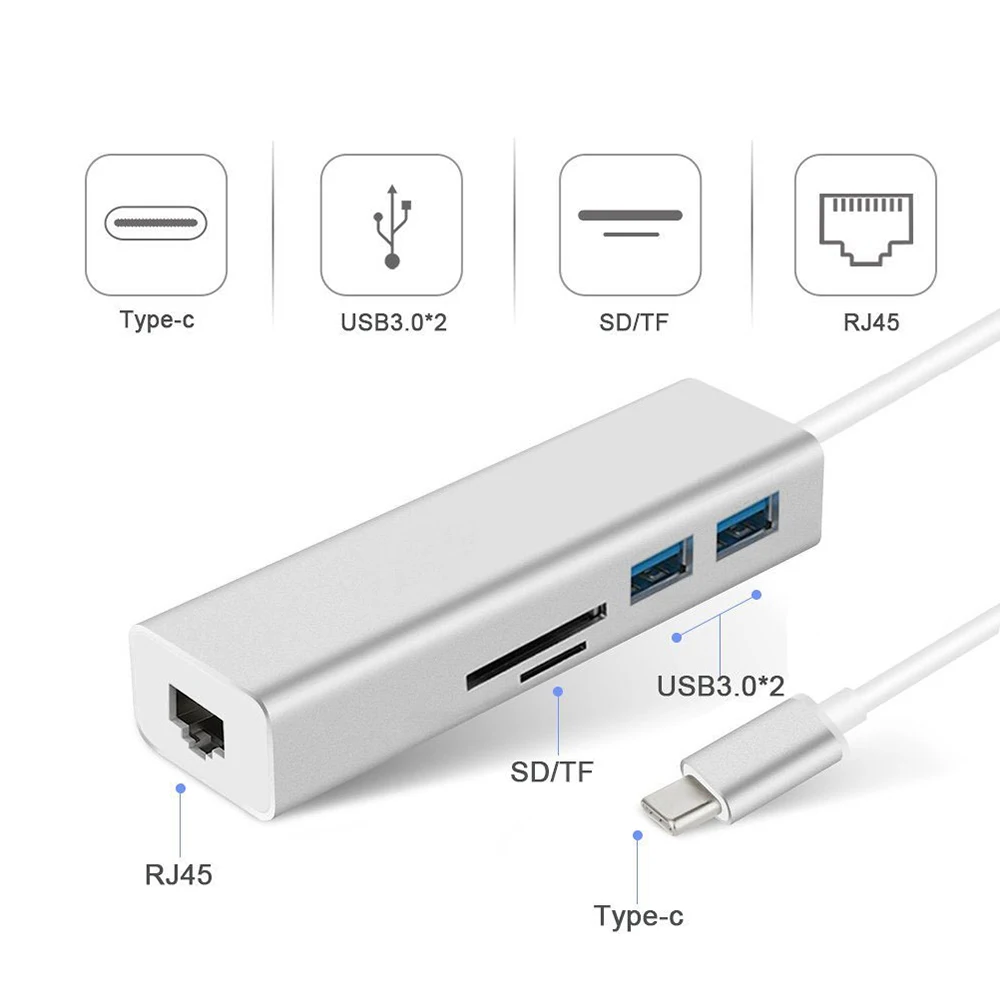 5 в 1 USBC к Rj45 USB 3 0 SD TF слот для карты концентратор 1000 Мбит/с Lan адаптер Type C удлинитель