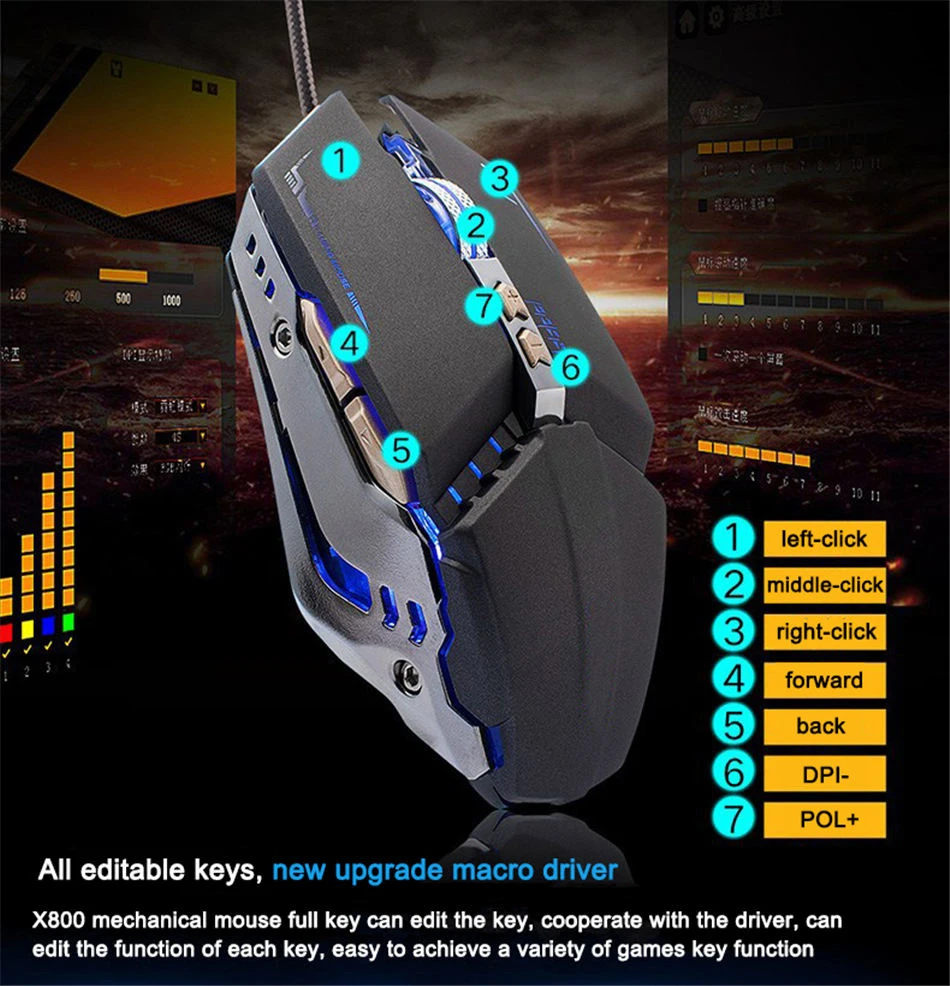 mouse wired