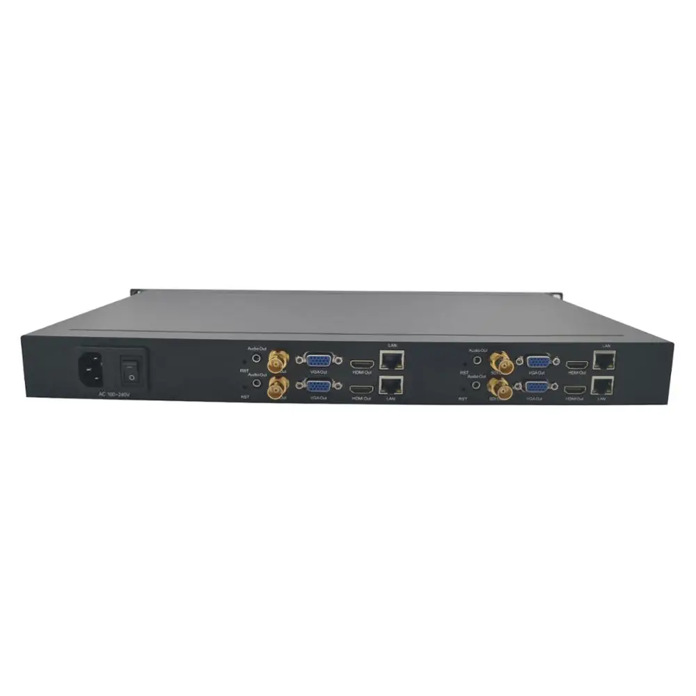 Многоканальный 1U rack sdi-декодер, 4ch IP к SDI HDMI VGA CVBS выход видео декодер