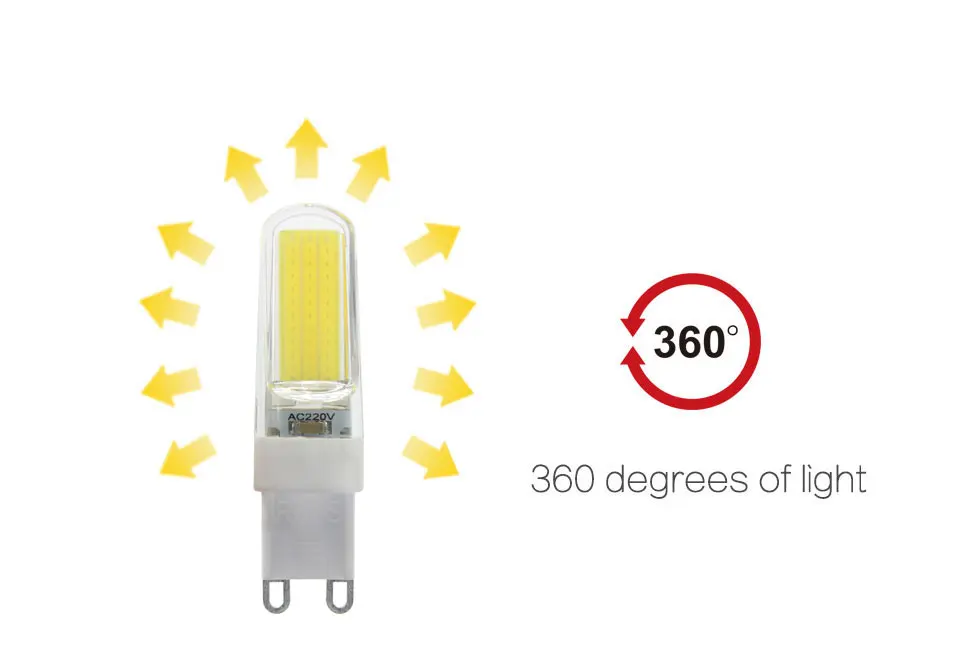 5 шт./лот cob G9 светодиодный светильник DC12V 220 V G9 G4 Светодиодная лампа с регулировкой SMD2835 3014 Светодиодный G9 прожектор для хрустальной люстры на замену