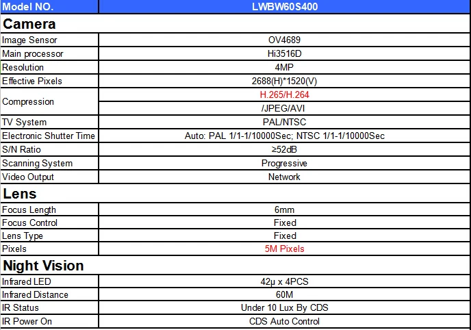 LBW60S400s1