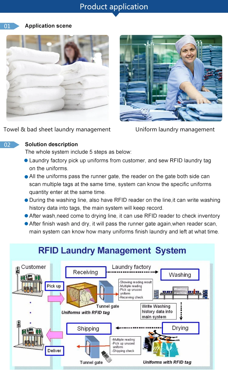 100 шт. высокая термостойкость uhf rfid PPS бирка для прачечной маленькая с чужеродным H3 чип используется для управления прачечной