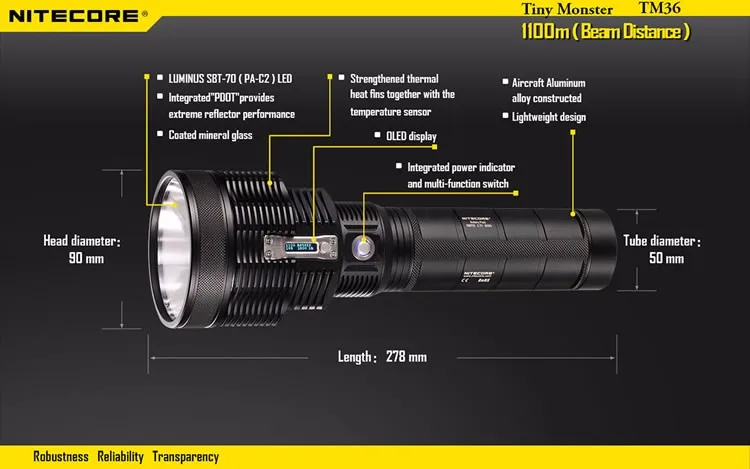 Распродажа! NITECORE TM36 ДАЛЬНОБОЙНЫЙ фонарь SBT-70 Led 1800 люмен Long-rang 1100 м расстояние Oled дисплей поиск свет Бесплатная доставка