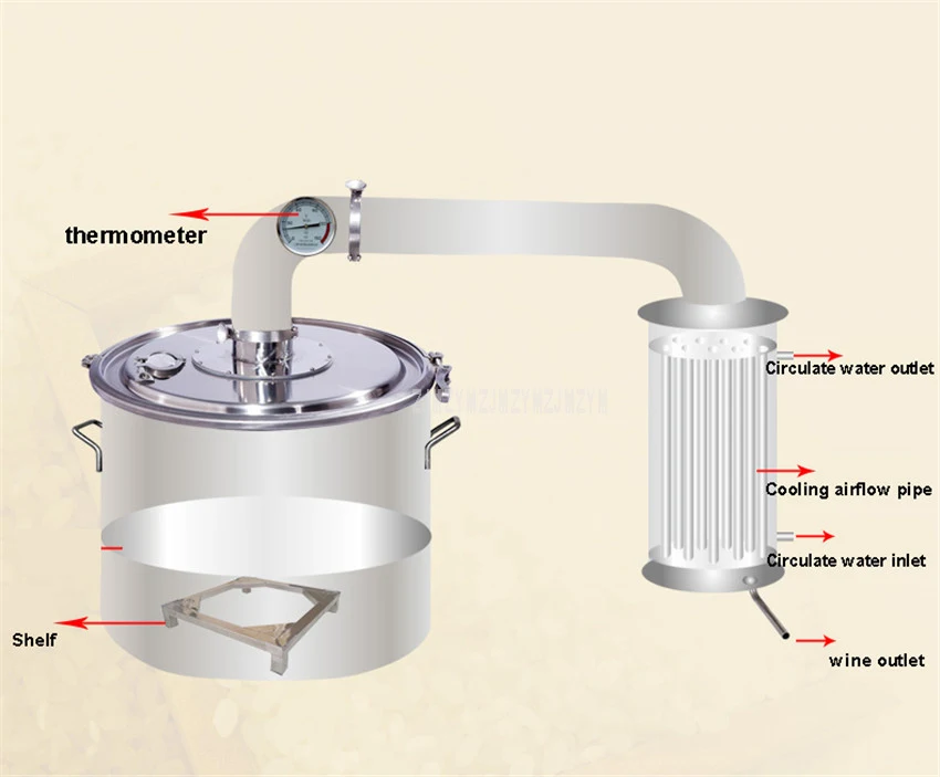70L/100L вино пивоварения машина дистиллятор ликер дистилляции бытовой нержавеющей стали оборудование для производства вина+ водяной насос