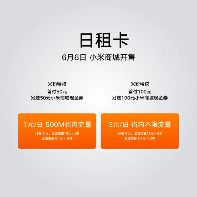 #米粉卡#即将在6月6日开售,看似很划算