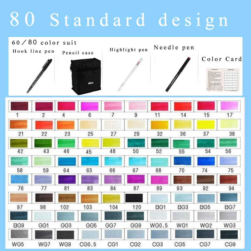 Touchmarkers ручка комплект 40/60/80/168 Цвет анимации эскизный чертёж маркер ручка для творчества на спиртовой основе с Manga Дизайн Искусство Подарки - Цвет: 80standard
