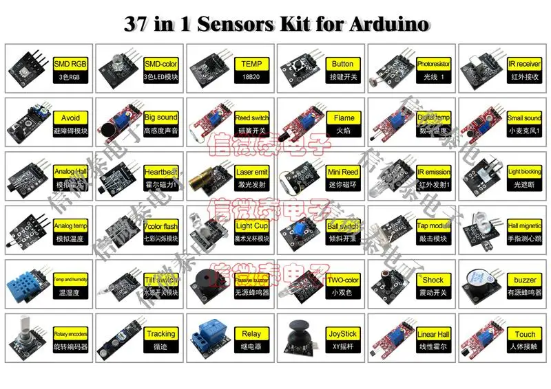 

Suite sensor suite containing 37 to send sensors information Sensor