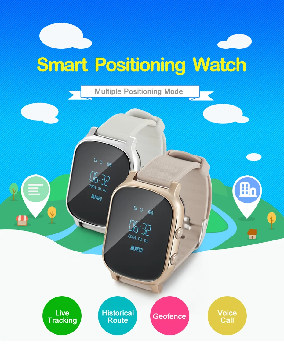 Smart Watches Positioning Tracker Gps Smart Watch For Kids Voice Call Smart Children Watch With Sim Card For Xiaomi Huawei (1)