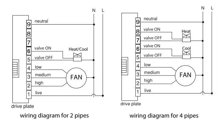 wiring diagram