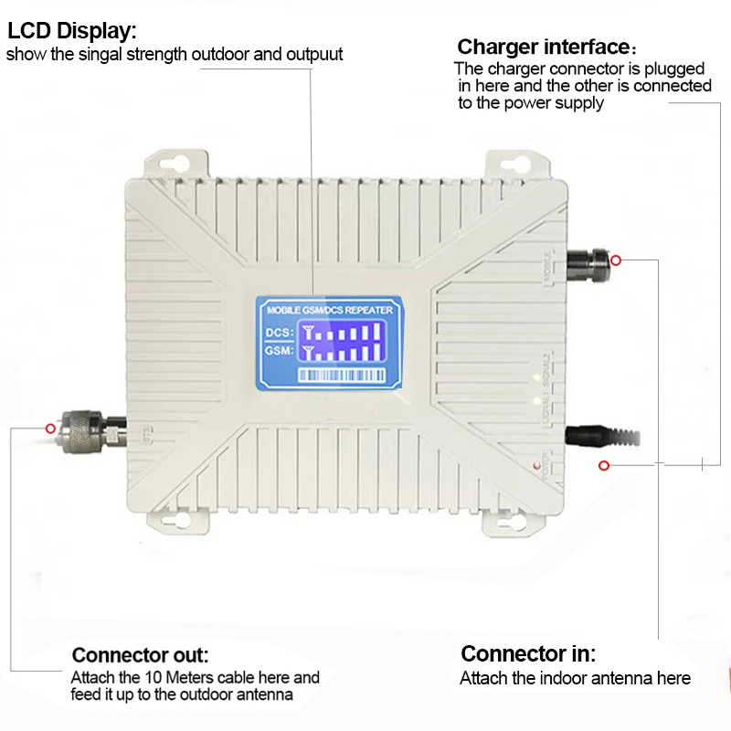 GSM DCS 9001800 MHz repeater cellular signal booster dual band 2g 4g repeater with adapter (7)