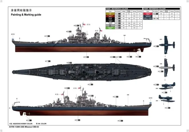 Trumpeter 03705 USS Missouri BB-63 Battleship 1/200 масштаб военный корабль