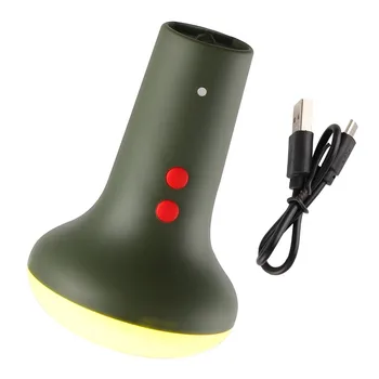 

Three levels of brightness can be adjusted Supporting SOS mode rechargeable Portable lamp for mosquito repellent and Flashlight