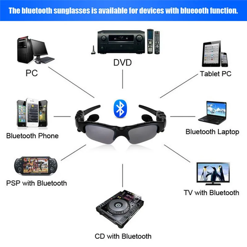 CHENFEC Беспроводная гарнитура Bluetooth 4,1 стерео наушники Солнцезащитные очки Спортивные музыкальные очки для вождения солнцезащитные очки для верховой езды