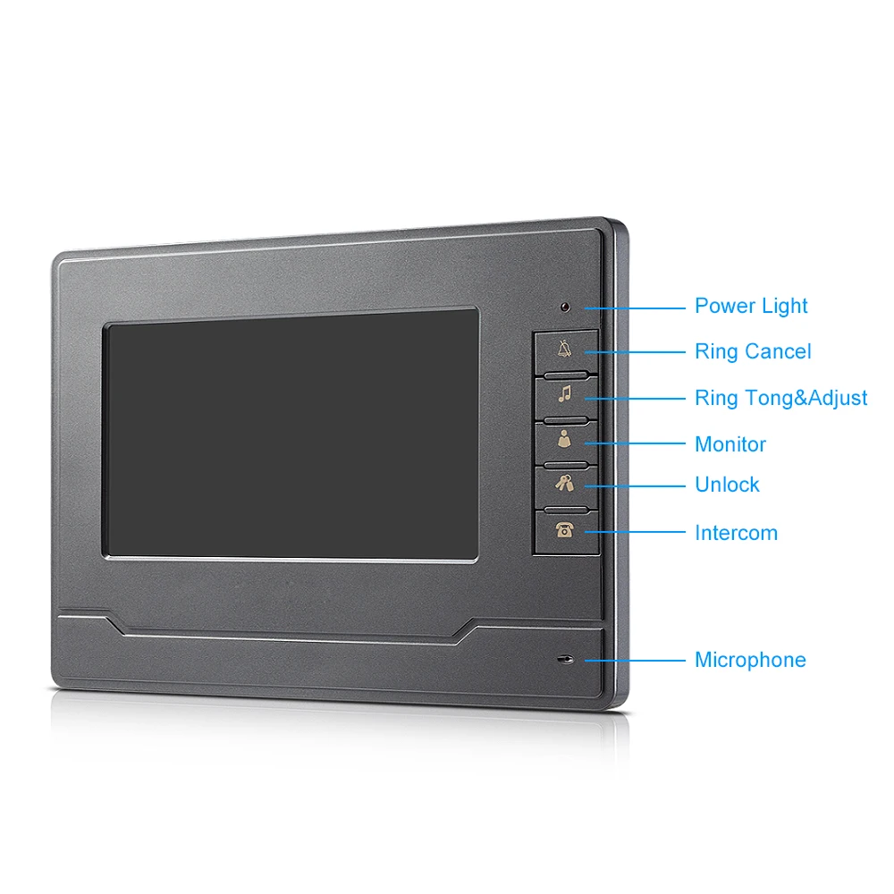 Ring Intercom official PINOUT : r/Ring