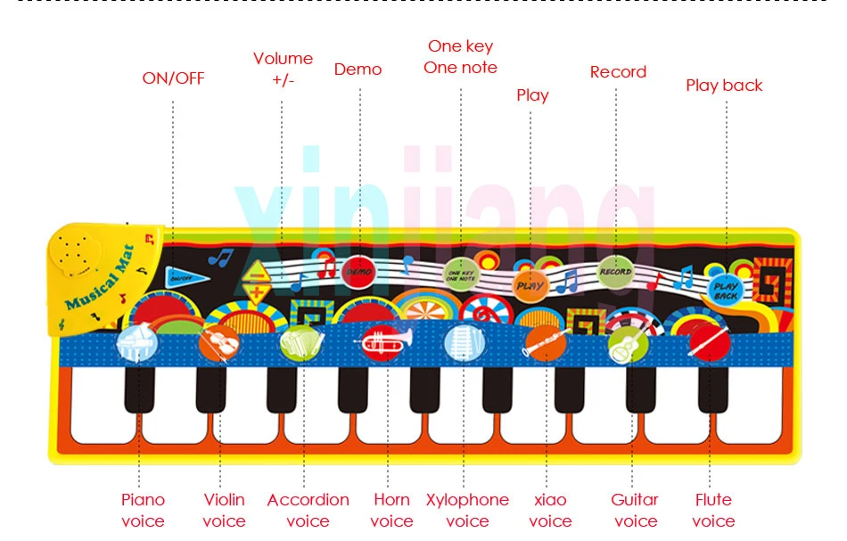110x36 см музыкальный коврик для фортепиано с сенсорной клавиатурой, 8 различных музыкальных инструментов, игрушки для детей, подарок
