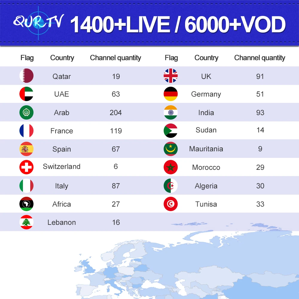 TVpao QURTV IPTV подписка Великобритания Германия прямые каналы вместе с VODs Renewaw услуги для Android Отт Box