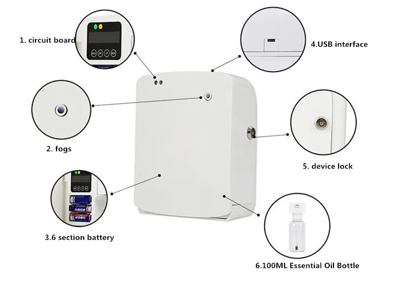 Мелкомасштабный Ароматический диффузор, умный ароматический масляный диффузор, ароматная машина для 100m2 6 AA батареи, диффузор эфирного масла