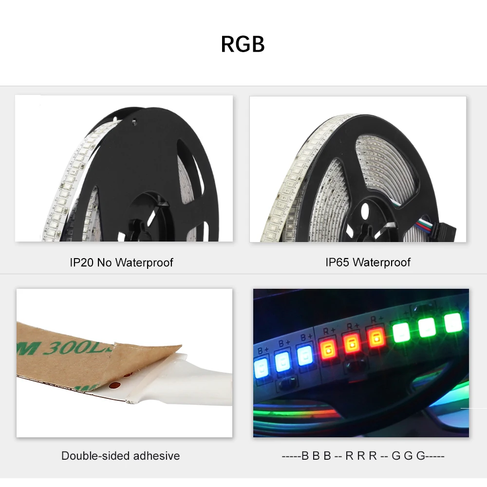 Светодиодная лента 12 В постоянного тока 2835 SMD RGB 234 светодиодов/м 5 м/лот высокая
