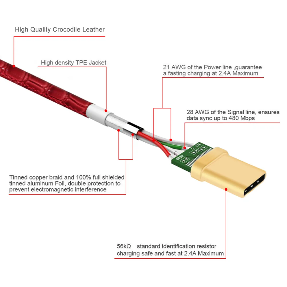 Кабель USB Type C VOXLINK кабель для быстрой зарядки и передачи данных зарядный Sam sung s8 s9