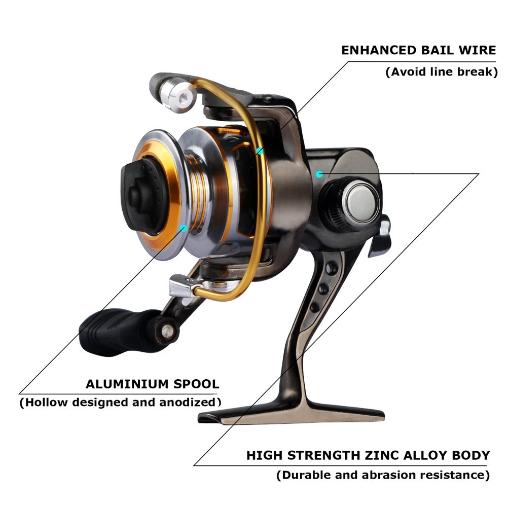 Goture мини Рыболовные катушки, портативная полностью Металлическая спиннинговая катушка XF150, левая/правая сменная ручная катушка 5,0: 1, Максимальное сопротивление 4,5 кг