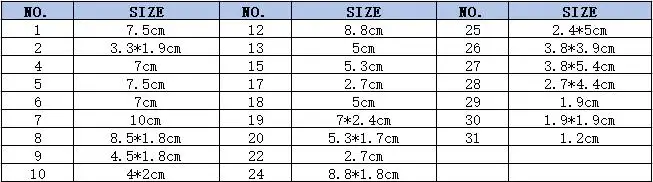 size
