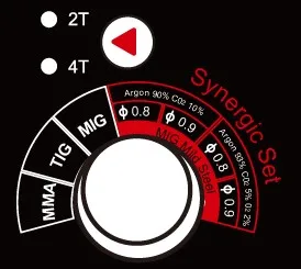 195A Synergic MIG сварочный аппарат MIG TIG MMA Горячий старт Arc Force IGBT Инвертор Цифровой MIG сварочный аппарат