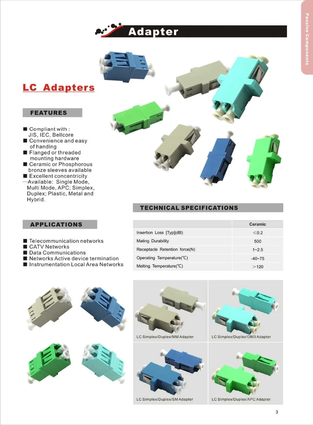 LC Adaptor Specs