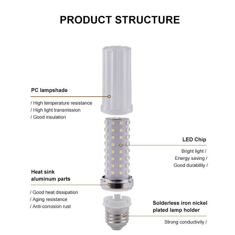 E27 E14 Светодиодная лампа “Кукуруза” лампы SMD2835 12 Вт 16 Вт 20 Вт 24 Вт AC 185 V-265 V Холодный белый/теплый белый светодиод для украшения дома светодиодный освещение