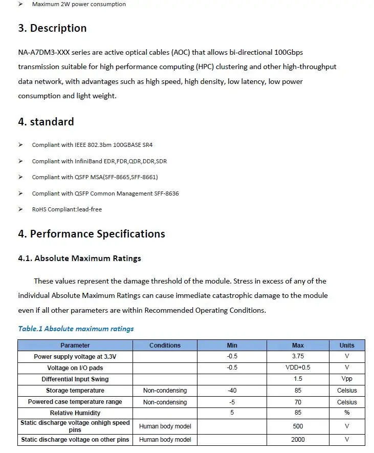 QSFP28 100G AOC Specs (2)