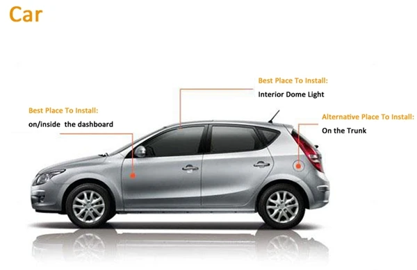 itrac gps where to install gps tracker on the car_