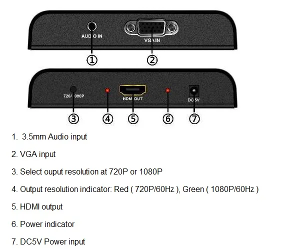 С масштабированием! LKV352A ПК VGA к HDMI, VGA к HDMI 1080 P HD ТВ Видео Аудио конвертер