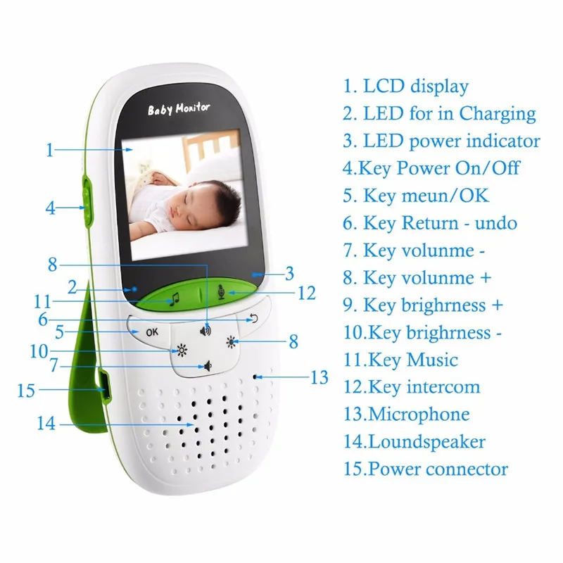 VIDEO MONITOR (1)