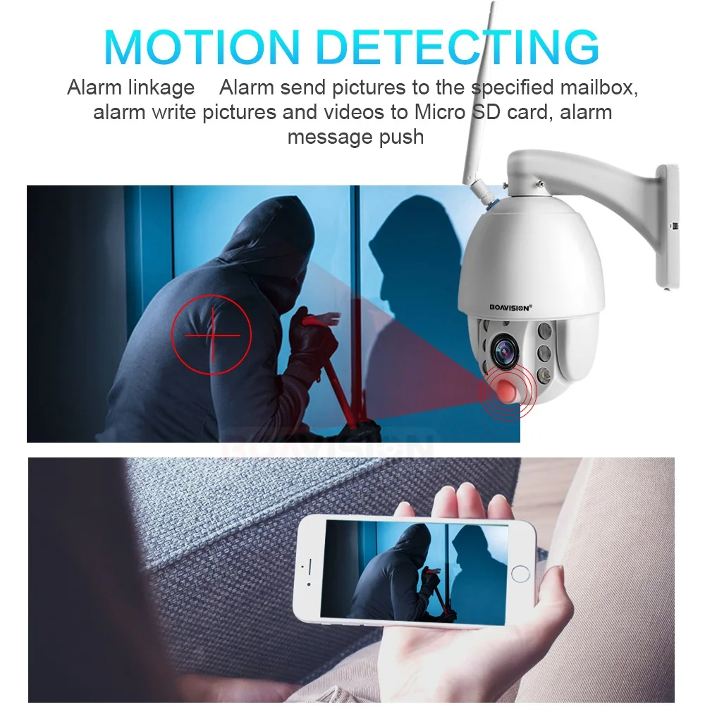 12 CCTV Surveillance Camera 
