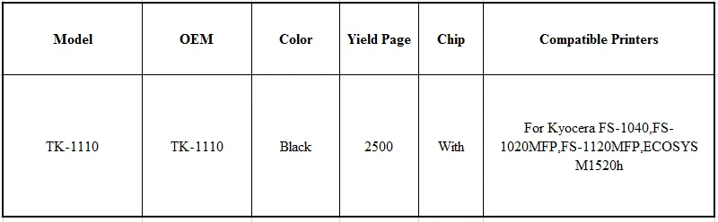 Tatrix один кусок TK1110 тонер-картридж совместимый для Kyocera FS-1040 FS-1020MFP FS-1120MFP ECOSYS M1520h принтер