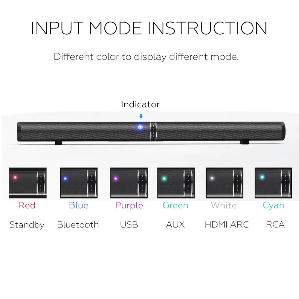 Wireless TV Soundbar Bluetooth Speaker Stylish Fabric Sound Bar Hifi 3D Stereo Surround Support RCA AUX HDMI For Home Theater