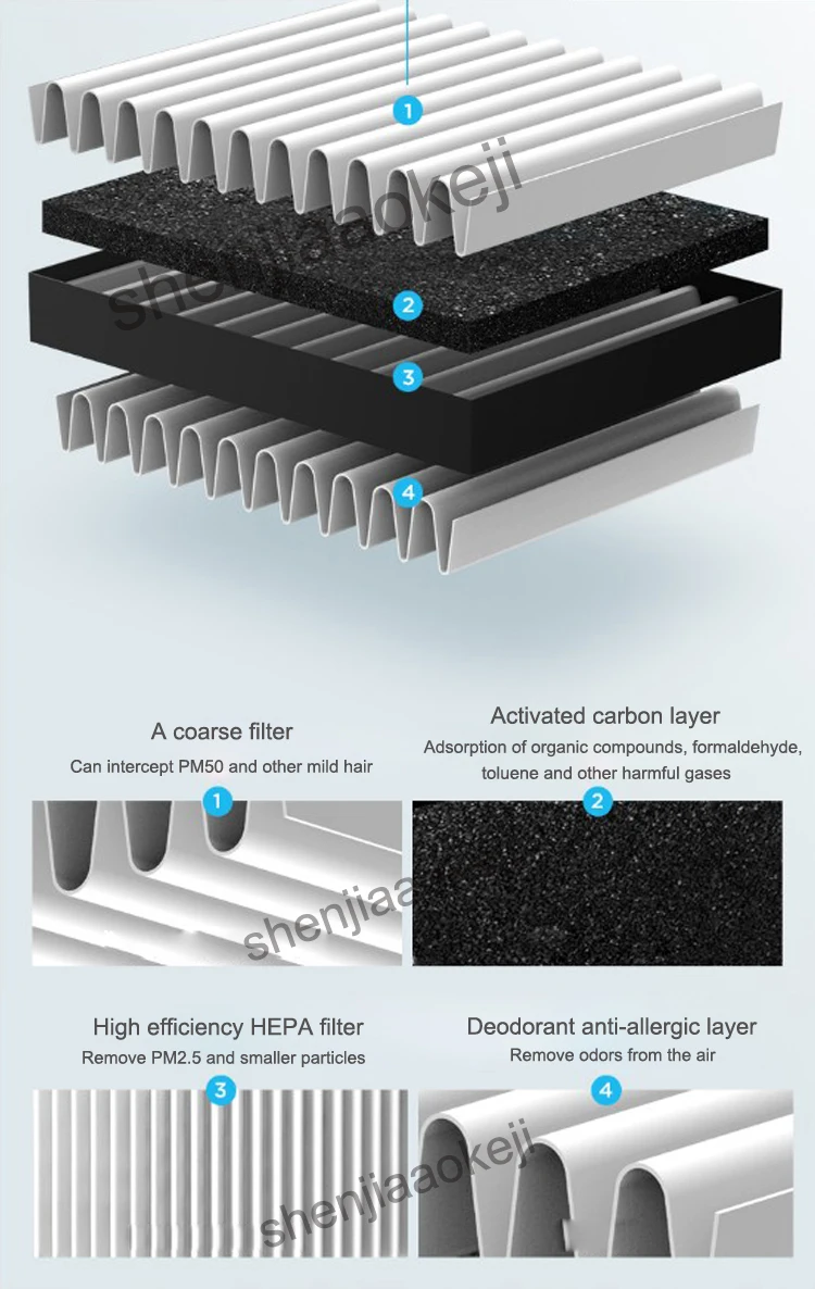 Бытовой очиститель воздуха дополнение формальдегида туман дымка pm2.5 дома спальня гостиная в дополнение запах дыма дополнение к пыли